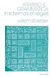 Arabische grammatica in schema's en regels