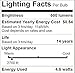 Bioluz LED 92 CRI E12 LED Candelabra Bulbs 60 Watt (5.5W) Warm White 2700K Clear LED Filamament Candle Bulb Dimmable UL Listed Title 20 3-Pack