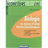 Détails sur le produit