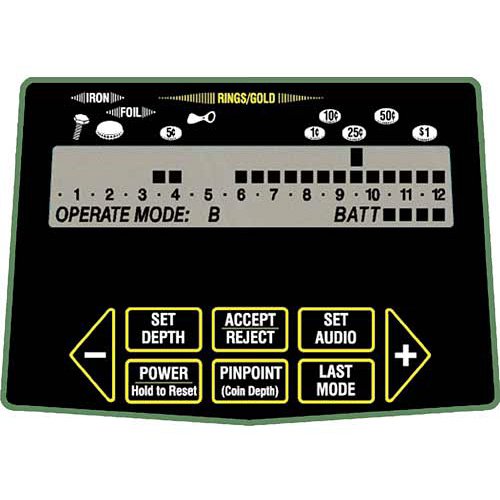 GTAx 550 Metal Detector