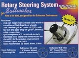 STEERING KIT ROTARY CABLE STAINLESS BEZEL