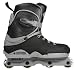 USD Herren Skates Realm Clan