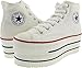 Maxstar Women's CN9 7 Holes Double Platform Canvas High Top Sneakers