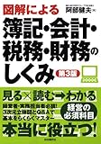 書評 図解による簿記・会計・税務・財務のしくみ by pitopito