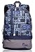 F Gear Burner 20 Liters P11 Sky Blue Casual Backpack RS.799.00