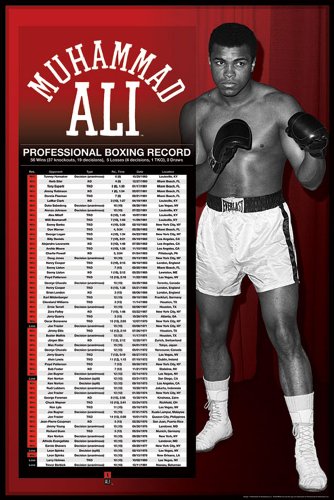 Empire 171443 Muhammad Ali - Record Boxing Sport Plakat Poster - 61 x 91.5 cm Preisvergleich