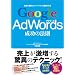 Google AdWords �����̖@��