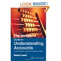 The Investor's Guide to Understanding Accounts: 10 Crunch Questions to Ask Before Buying Shares