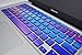 Crocodil Graphics Cotton Candy Colors Keyboard Stickers for MacBook Pro 13, 15, 17 and MacBook Air 13