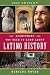 Book Everything You Need to Know About Latino History: 2008 Edition