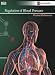 Search : Regulation of BP: Pocket Reference (Cardiovascular Medicine)
