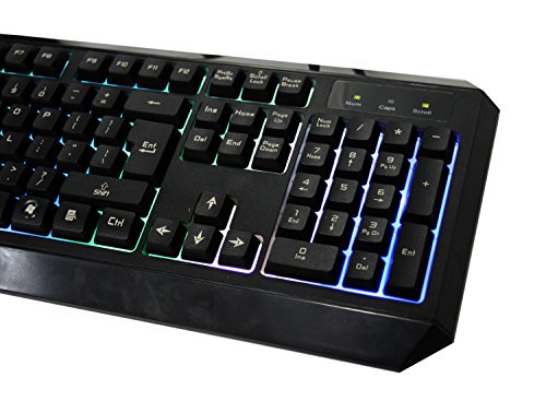 Automatic mouse and keyboard kryak