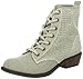 Dirty Laundry by Chinese Laundry Women's Play Time Lace-Up Boot