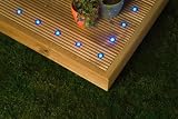 Outdoor Living : 10x 3 LED Decking Light KIT in WHITE