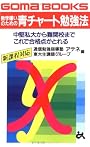 数学嫌いのための青チャート勉強法―中堅私大から難関校までこれで合格点がとれる (ゴマブックス)