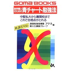 数学嫌いのための青チャート勉強法―中堅私大から難関校までこれで合格点がとれる (ゴマブックス)