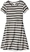 Limited Too Girls' Striped Skater Dress