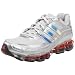adidas Women's Ambition Powerbounce+ Running Shoe