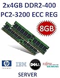 Dual Channel Kit: 2 x 4 GB = 8GB 240 pin DDR2-400 ECC Registered DIMM (400Mhz, PC2-4200R, CL3, 1.8V, Dual Rank, 36x 256Mx4) entspricht HP Teilenummer 348106-B21 -  IBM FRU  30R5145