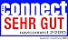 Auszeichnung