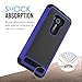 MoKo ASUS Zenfone 2 Laser Case - [Anti Drop] Hard Polycarbonate + Silicone Protector Bumper Cover for ASUS Zenfone 2 Laser (ZE550KL / ZE551KL) 5.5 Inch Smartphone 2015 Release, INDIGO