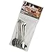 Demitasse Spoons, MCIRCO 8-piece Stainless Steel Espresso Spoon Dessert Sugar Spoon Small Appetizer Spoon Set(Round-Small)