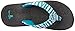 Sanuk Yoga Wildlife Girls Flip Flop (Toddler/Little Kid/Big Kid)
