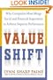 Value Shift: Why Companies Must Merge Social and Financial Imperatives to Achieve Superior Performance