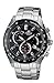 Casio Men's EF521SP-1AV Edifice Retrograde Analog Chronograph Watch