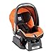 Peg-Perego Primo Viaggio SIP  Car Seat, Tropical