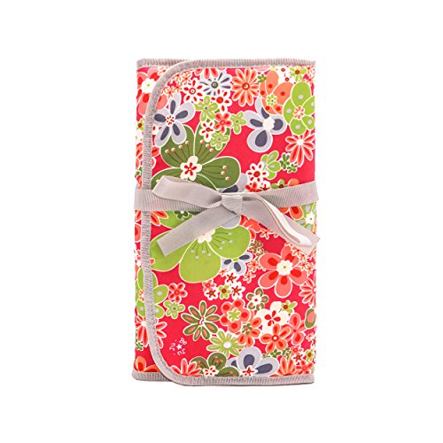 Ju-Ju-Be Changing Pad, Perky Perennials