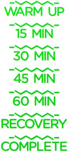 WATER GOALS (TM) By WaterMarks (TM) - Physical Training, DS001, Hydration Reminders, Water Bottle Decals, Custom or Standard Placement (Copyright) (Apple Green)