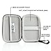 USA Gear Hard Shell Carrying Case with Accessory Pouch for Select Sony Bloggie & More Pocket Camcorders ** Includes Mini Tripod **