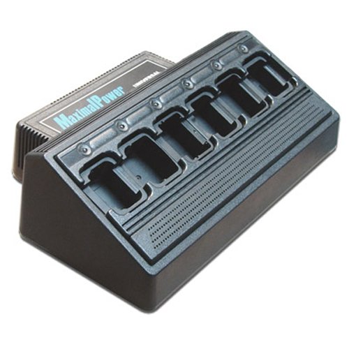 Maximal Power 