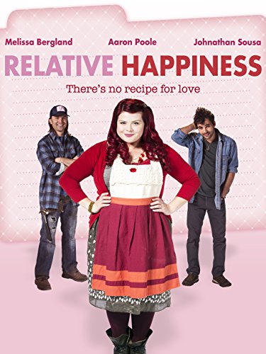 Relative Happiness