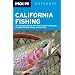Fishing Gifts