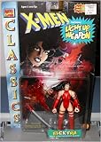 Elektra W / Light up Ninja Blade (Marvel)