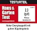 Auszeichnung