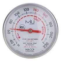 MIU #90070 Frothing Thermometer