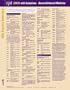 CPT 2009 Express Reference Coding Card Ophthalmology
