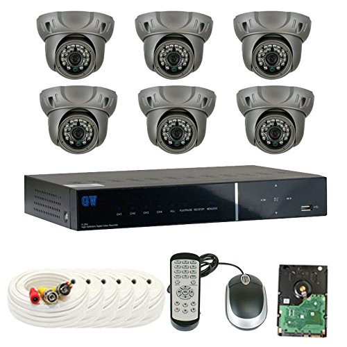 7I4Amazing Cheap Price GW Security 8 Channel DVR Outdoor / Indoor