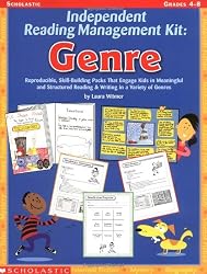 Independent Reading Management Kit