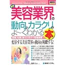 図解入門業界研究 最新美容業界の動向とカラクリがよーくわかる本 (How‐nual Industry Trend Guide Book) 画像