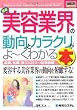 図解入門業界研究 最新美容業界の動向とカラクリがよーくわかる本 (How‐nual Industry Trend Guide Book)