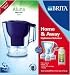 Brita Aluna Cool Ocean Blue Summer Pack