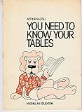 You need to know your tables
