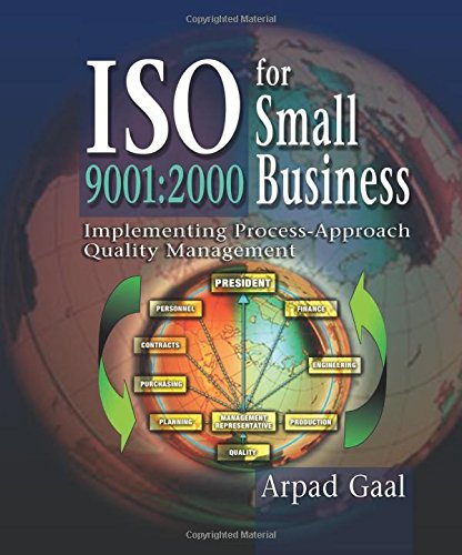 iso 9001 2000 for small business implementing process approach quality management
