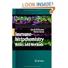 Immunohistochemistry: Basics and Methods