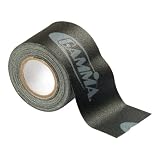 Gamma Guard