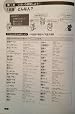 Nihongo So-Matome Vocabulary N1